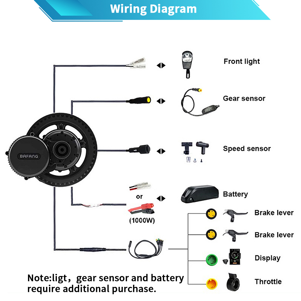 Bafang G320 48V 52V 1000W BBSH – Bafang Bbs02B 48V 750W Mid Drive Kit recenzja i cena