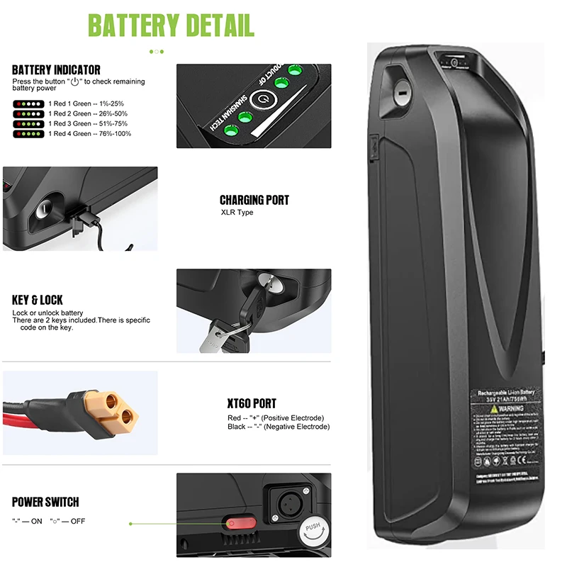 Akumulator Hailong do roweru e – Ebike Battery 48V 20Ah Hailong recenzja i cena