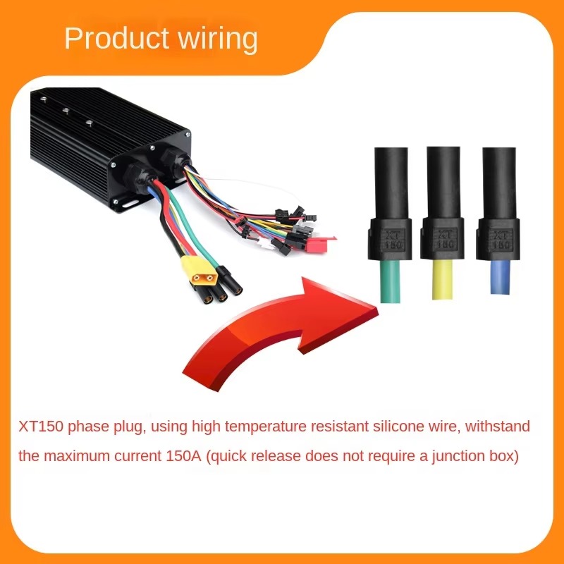 System sterowania pojazdami el – Sine Wave Controller 48V 72V 80A recenzja i cena