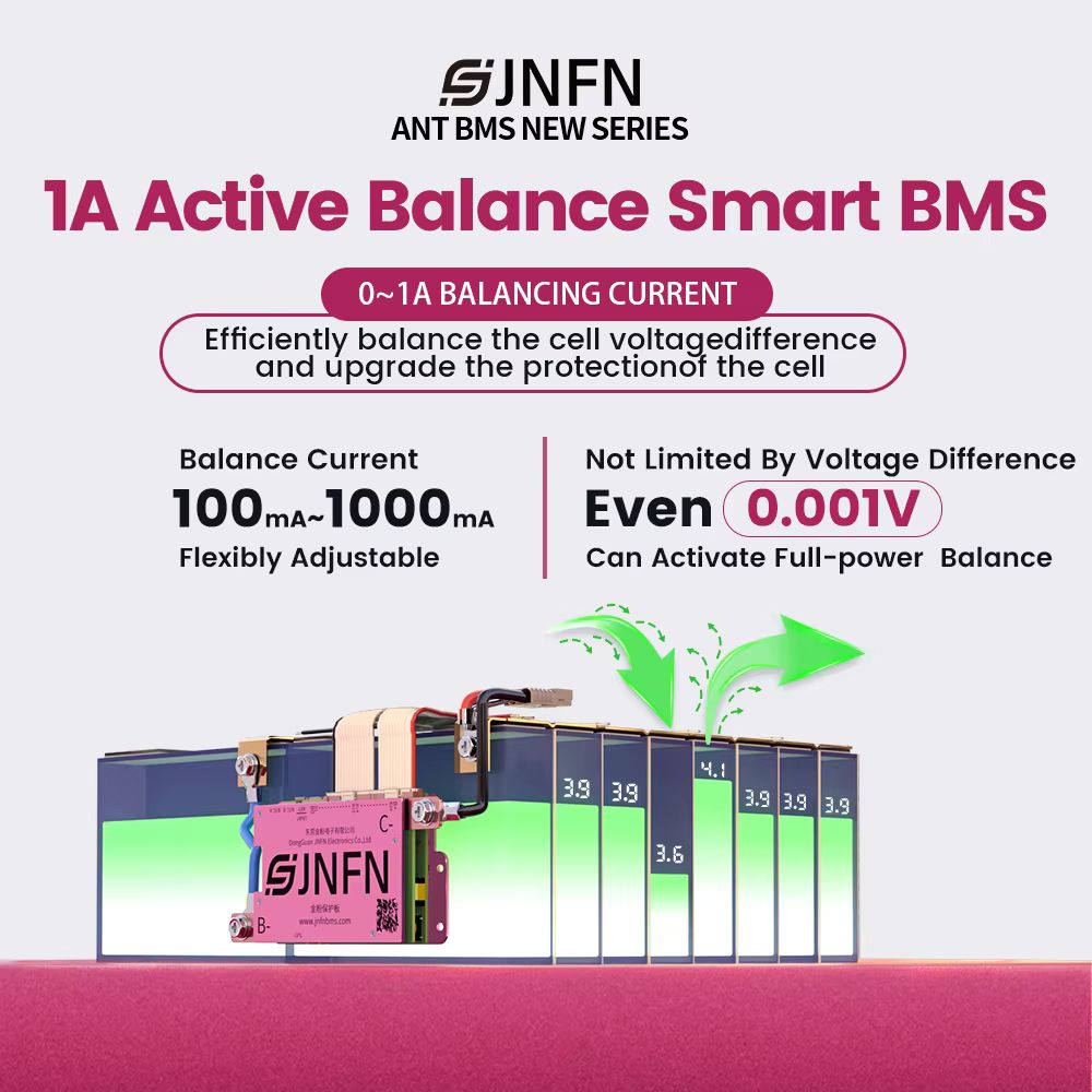 ANT BMS 1A Aktywna Balanserka  – Smart Bms 72V 20S 150A Bluetooth recenzja i cena